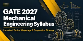 GATE 2027 Mechanical Engineering Syllabus