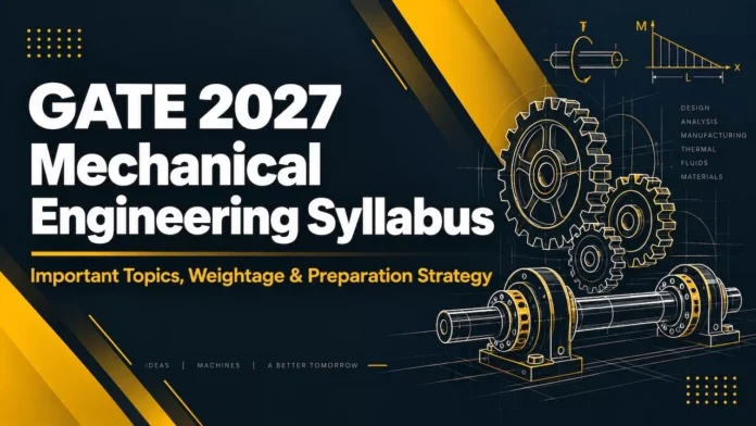 GATE 2027 Mechanical Engineering Syllabus