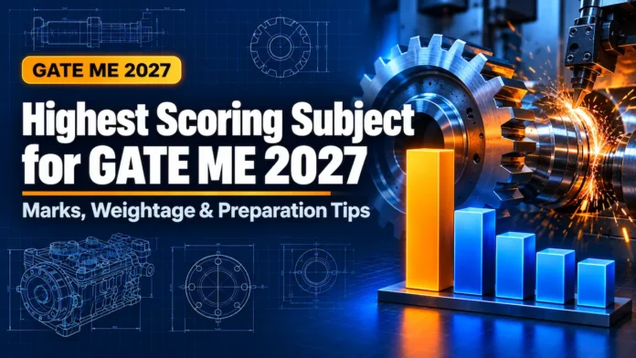 Highest Scoring Subject for GATE ME 2027