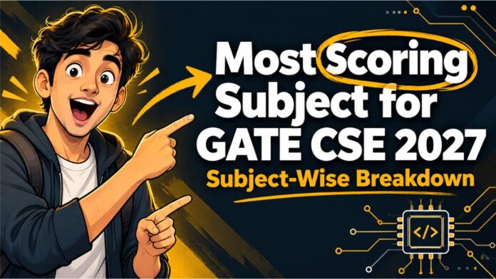 Most Scoring Subject for GATE CSE 2027