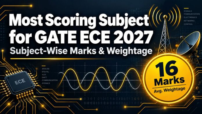 Most Scoring Subject for GATE ECE 2027