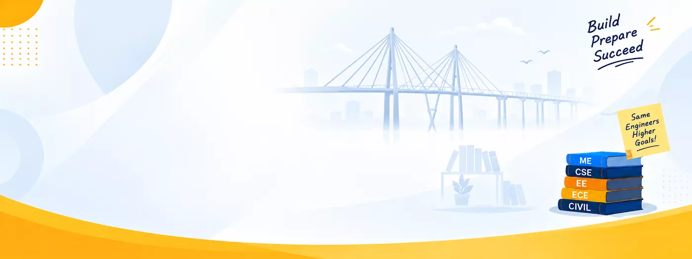 GATE Notes Banner