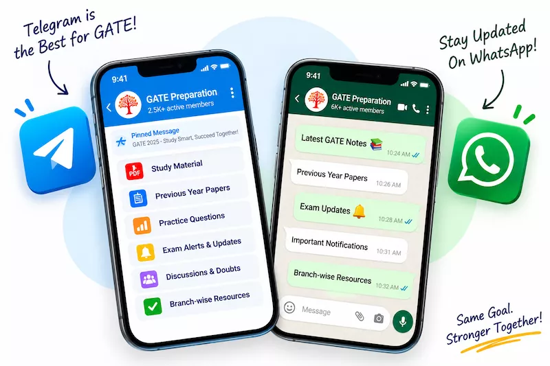 GATE Preparation Telegram and WhatsApp communities banner