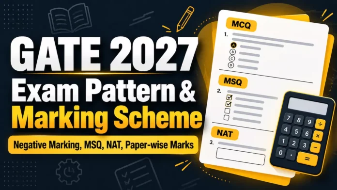 GATE 2027 Exam Pattern and Marking Scheme