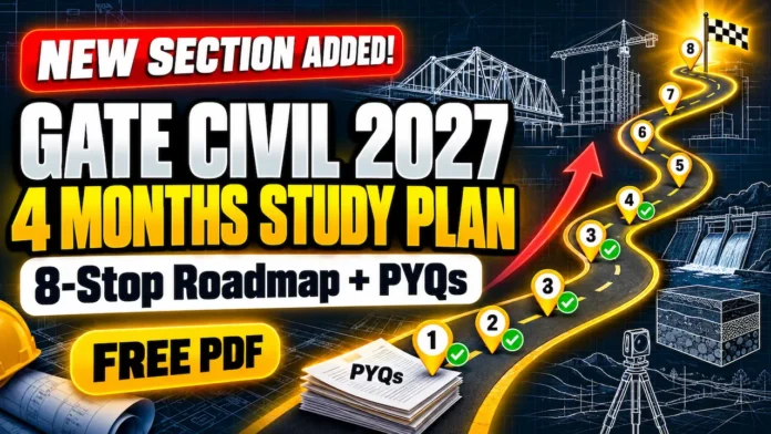 GATE Civil 2027 4 Months Study Plan
