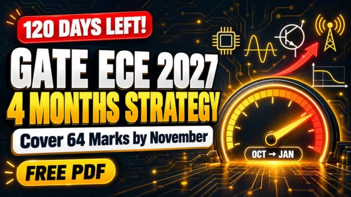 GATE ECE 2027 4 Months Preparation Strategy